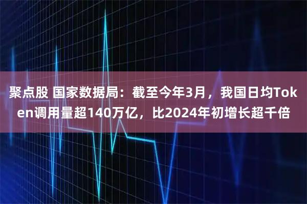 聚点股 国家数据局：截至今年3月，我国日均Token调用量超140万亿，比2024年初增长超千倍